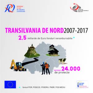 10. Infografic InvestEU - 1.9mldEuro - Koncylion