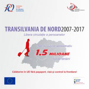 3. Infografic InvestEU - Libera circulatie Persoane - Koncylion