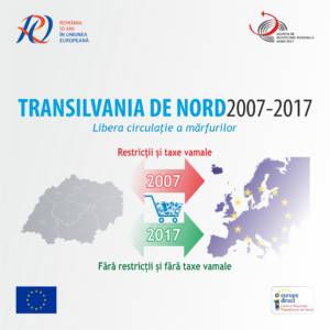 4. Infografic InvestEU - Libera circulatie Marfuri - Koncylion