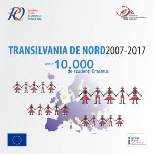 6. Infografic InvestEU - Studenti Erasmus - Koncylion